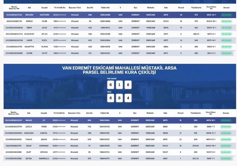 Van Edremit Toki̇ Müstakil Arsa Parsel Belirleme Kura Sonuçları Açıklandı (13)