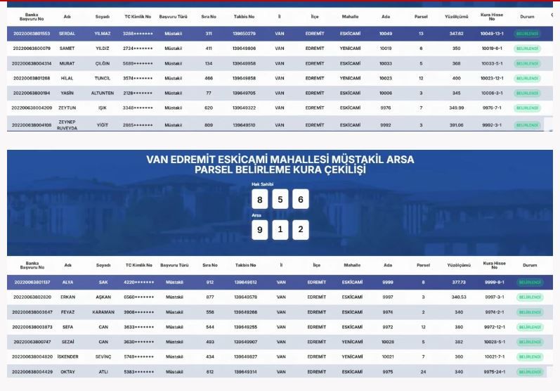 Van Edremit Toki̇ Müstakil Arsa Parsel Belirleme Kura Sonuçları Açıklandı (14)