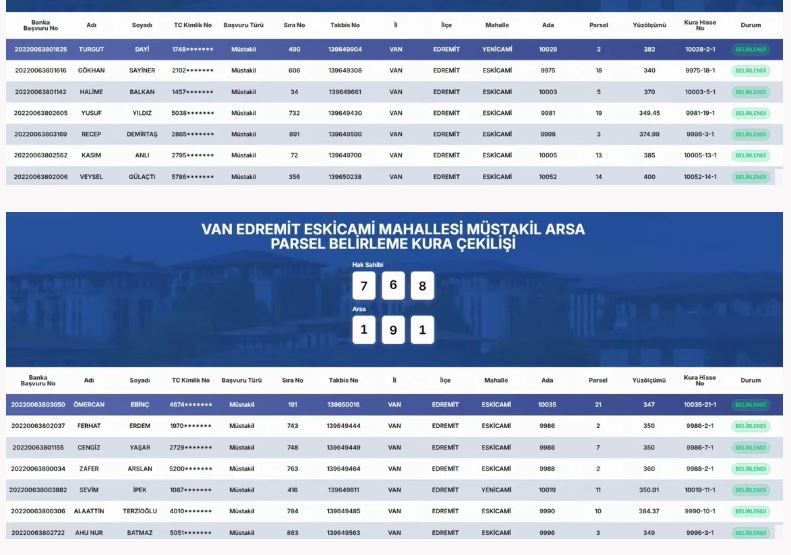 Van Edremit Toki̇ Müstakil Arsa Parsel Belirleme Kura Sonuçları Açıklandı (15)
