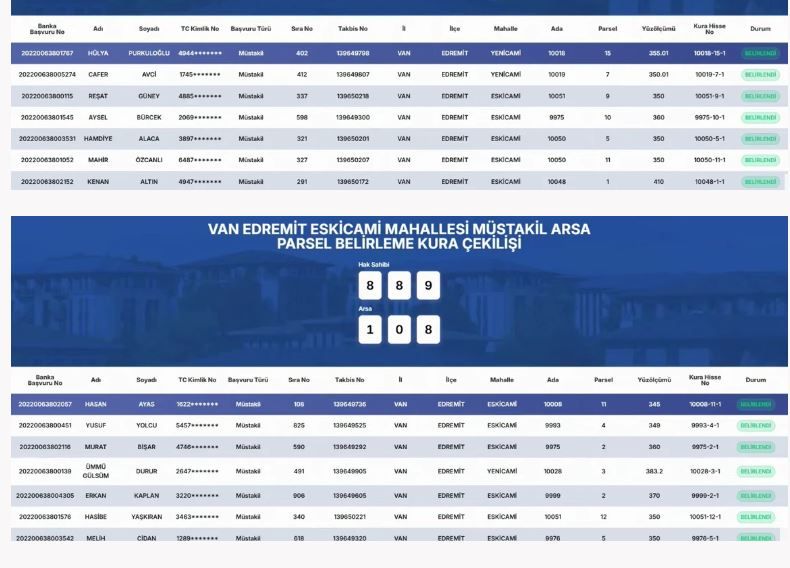 Van Edremit Toki̇ Müstakil Arsa Parsel Belirleme Kura Sonuçları Açıklandı (16)