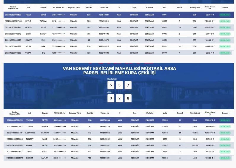 Van Edremit Toki̇ Müstakil Arsa Parsel Belirleme Kura Sonuçları Açıklandı (17)