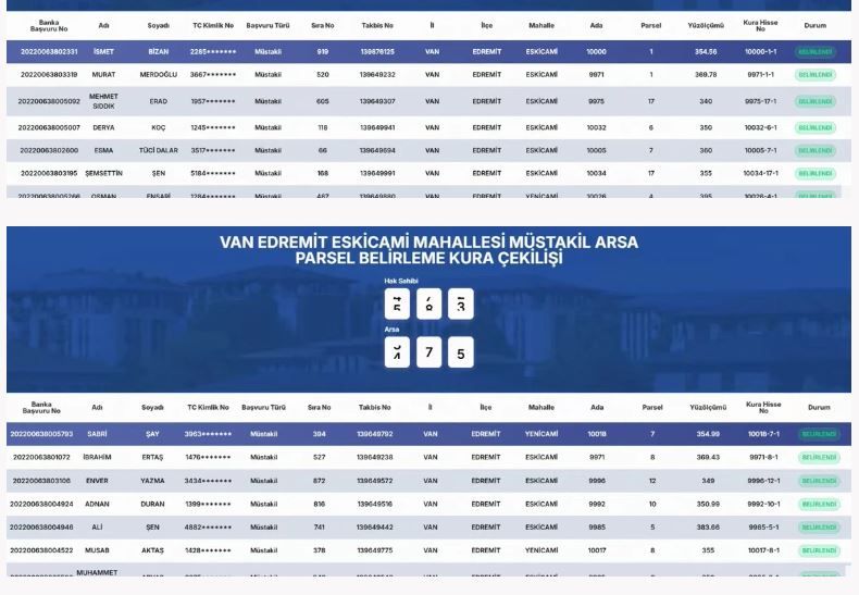 Van Edremit Toki̇ Müstakil Arsa Parsel Belirleme Kura Sonuçları Açıklandı (19)