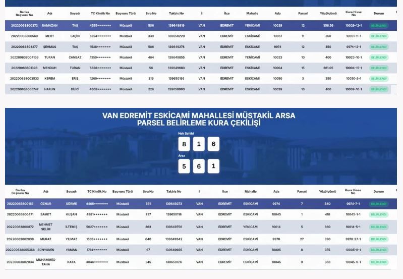 Van Edremit Toki̇ Müstakil Arsa Parsel Belirleme Kura Sonuçları Açıklandı (22)