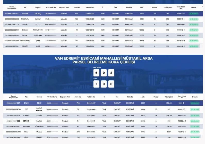 Van Edremit Toki̇ Müstakil Arsa Parsel Belirleme Kura Sonuçları Açıklandı (23)