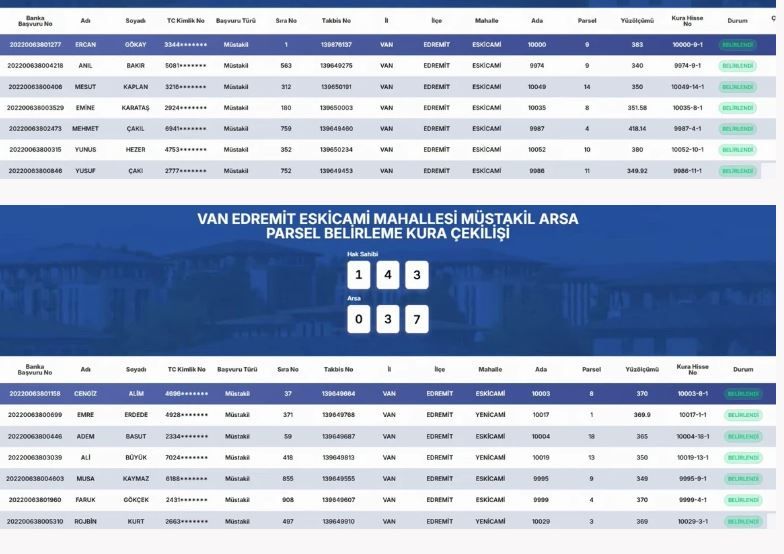 Van Edremit Toki̇ Müstakil Arsa Parsel Belirleme Kura Sonuçları Açıklandı (24)