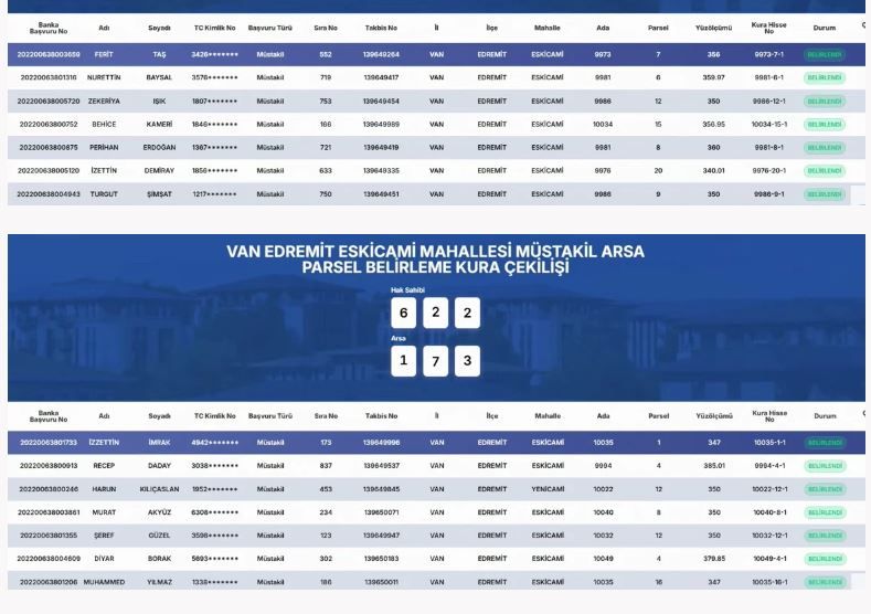 Van Edremit Toki̇ Müstakil Arsa Parsel Belirleme Kura Sonuçları Açıklandı (25)