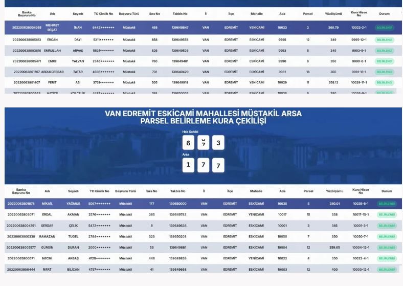 Van Edremit Toki̇ Müstakil Arsa Parsel Belirleme Kura Sonuçları Açıklandı (3)