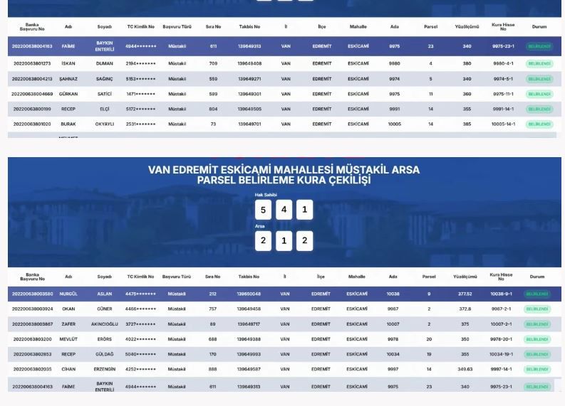 Van Edremit Toki̇ Müstakil Arsa Parsel Belirleme Kura Sonuçları Açıklandı (32)