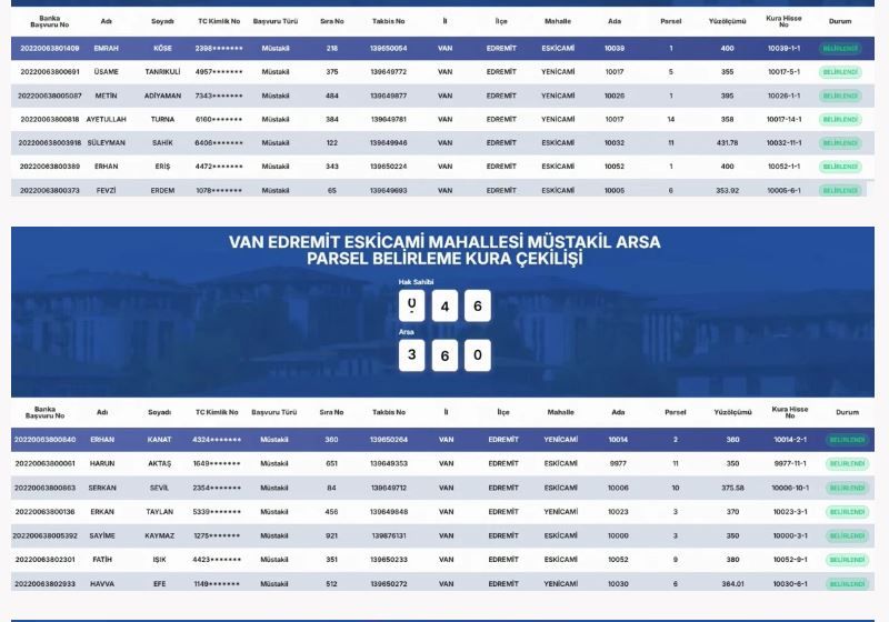Van Edremit Toki̇ Müstakil Arsa Parsel Belirleme Kura Sonuçları Açıklandı (34)