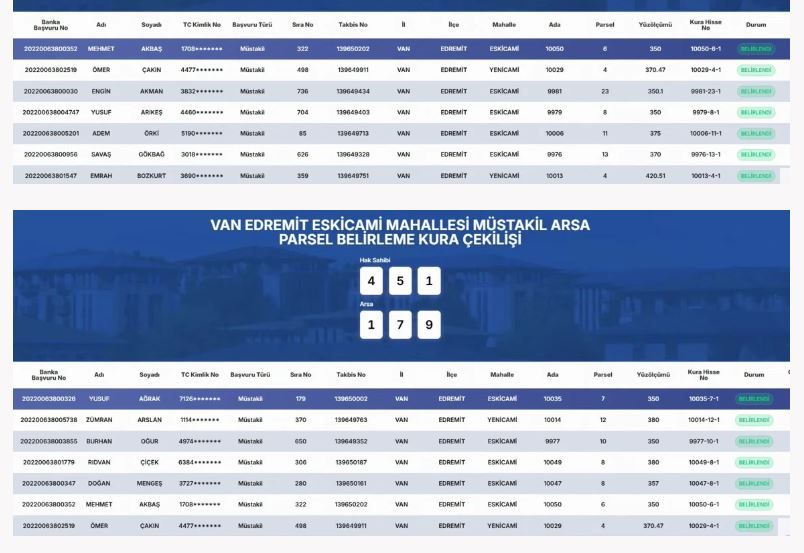 Van Edremit Toki̇ Müstakil Arsa Parsel Belirleme Kura Sonuçları Açıklandı (38)