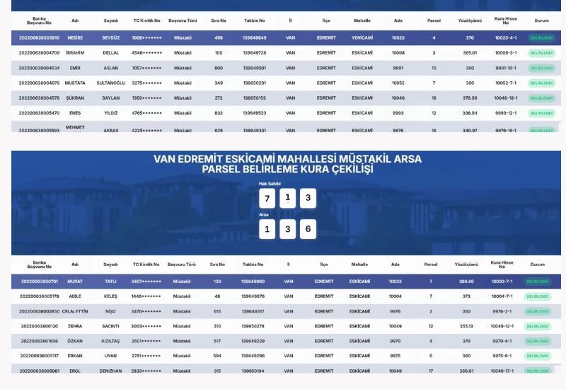 Van Edremit Toki̇ Müstakil Arsa Parsel Belirleme Kura Sonuçları Açıklandı (4)