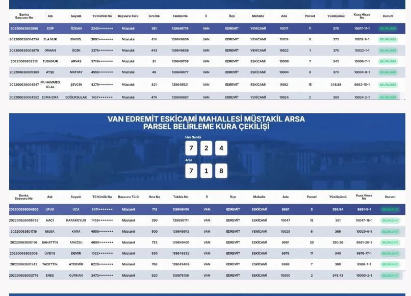Van Edremit Toki̇ Müstakil Arsa Parsel Belirleme Kura Sonuçları Açıklandı (40)
