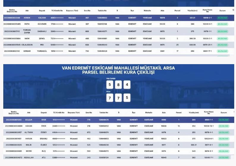 Van Edremit Toki̇ Müstakil Arsa Parsel Belirleme Kura Sonuçları Açıklandı (41)