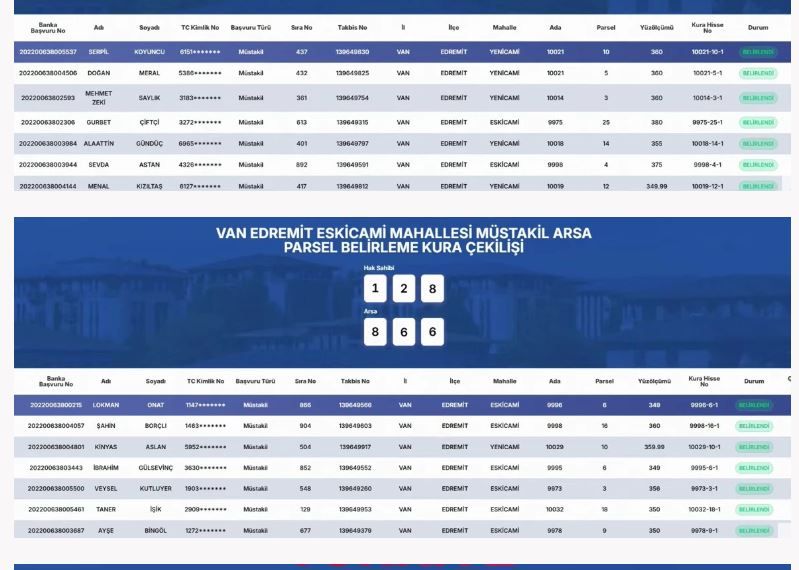 Van Edremit Toki̇ Müstakil Arsa Parsel Belirleme Kura Sonuçları Açıklandı (44)