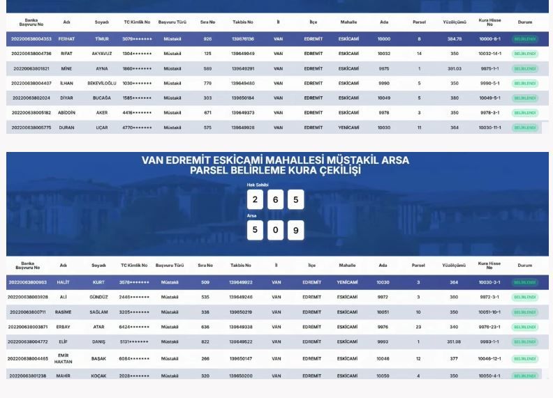 Van Edremit Toki̇ Müstakil Arsa Parsel Belirleme Kura Sonuçları Açıklandı (48)