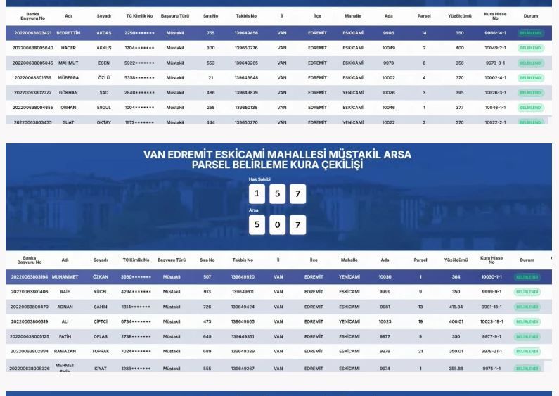 Van Edremit Toki̇ Müstakil Arsa Parsel Belirleme Kura Sonuçları Açıklandı (49)