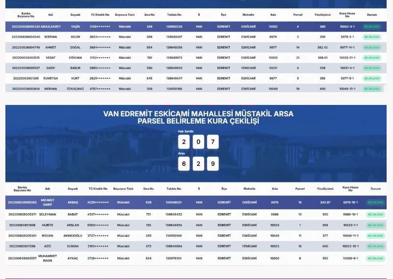 Van Edremit Toki̇ Müstakil Arsa Parsel Belirleme Kura Sonuçları Açıklandı (5)