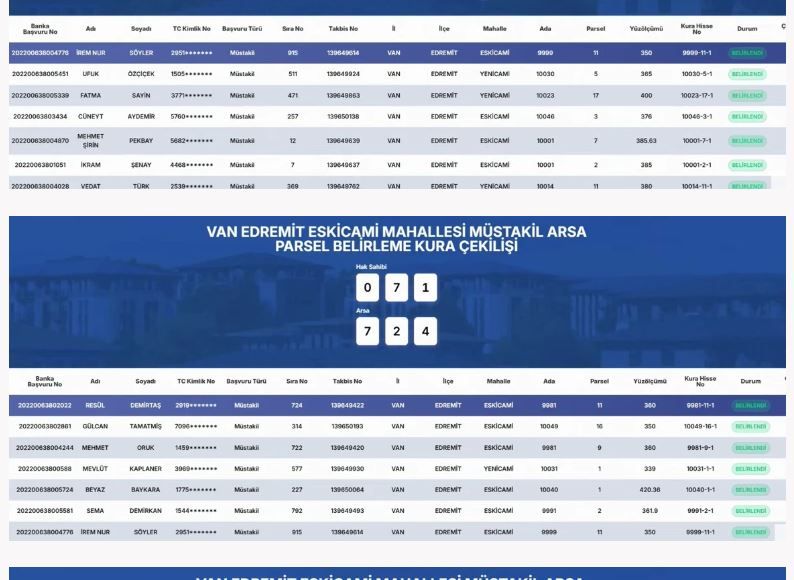 Van Edremit Toki̇ Müstakil Arsa Parsel Belirleme Kura Sonuçları Açıklandı (53)