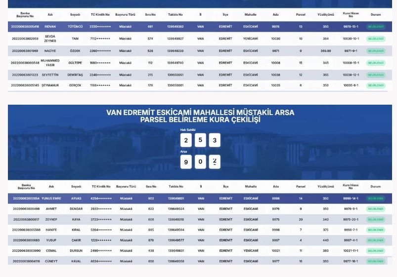 Van Edremit Toki̇ Müstakil Arsa Parsel Belirleme Kura Sonuçları Açıklandı (56)