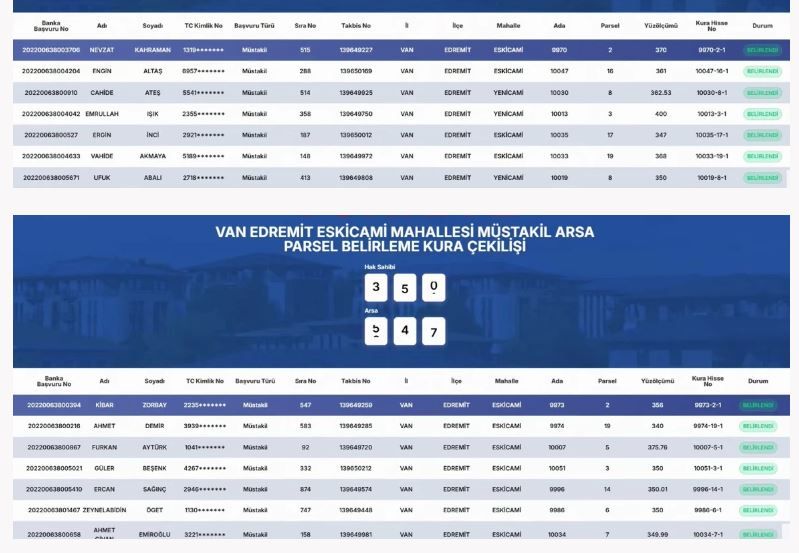 Van Edremit Toki̇ Müstakil Arsa Parsel Belirleme Kura Sonuçları Açıklandı (6)