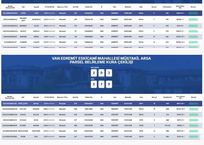 Van Edremit Toki̇ Müstakil Arsa Parsel Belirleme Kura Sonuçları Açıklandı (61)