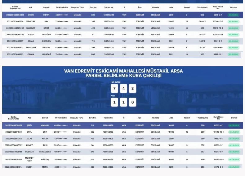 Van Edremit Toki̇ Müstakil Arsa Parsel Belirleme Kura Sonuçları Açıklandı (62)