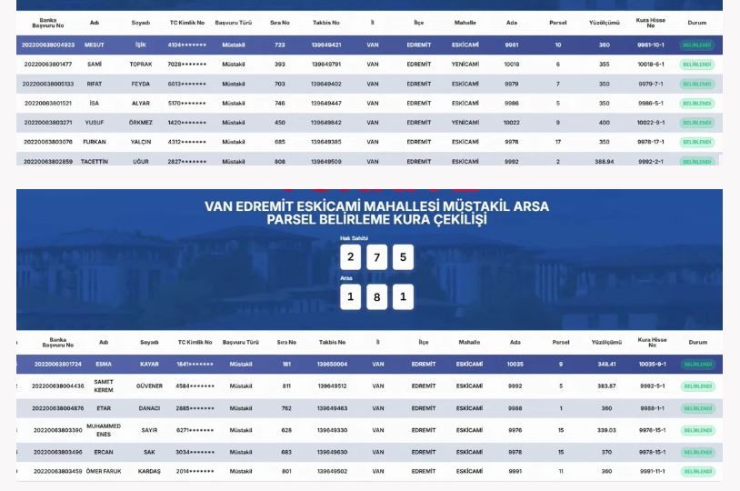 Van Edremit Toki̇ Müstakil Arsa Parsel Belirleme Kura Sonuçları Açıklandı (9)